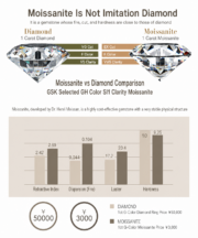 Crystal Rectangle Minimalist Moissanite Necklace - Image 5
